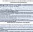 Порядок направления документов для государственной регистрации юридических лиц и индивидуальных предпринимателей в электронном виде - Город Котельнич