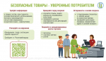 Безопасные товары – уверенные потребители (1)