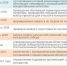 ппми - Город Котельнич